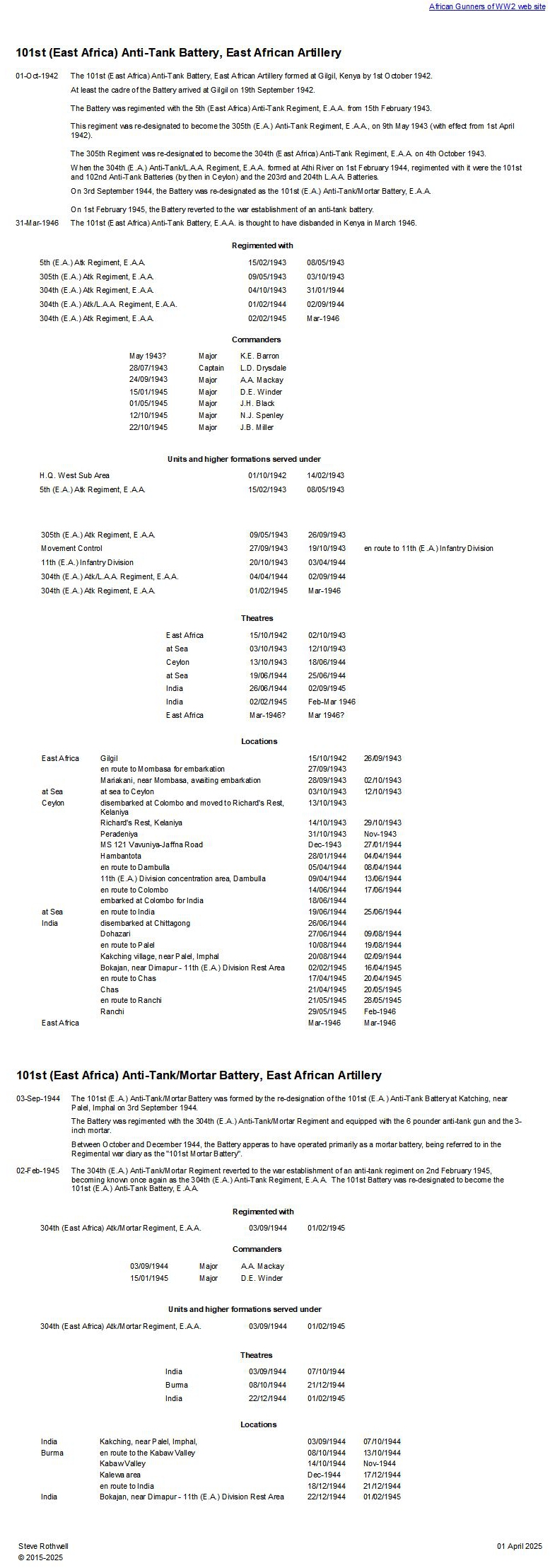 Summary history of the 101st (East Africa) Anti-Tank Battery