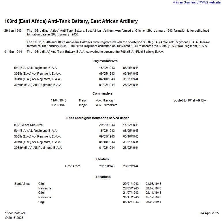 Summary history of the 103rd (East Africa) Anti-Tank Battery