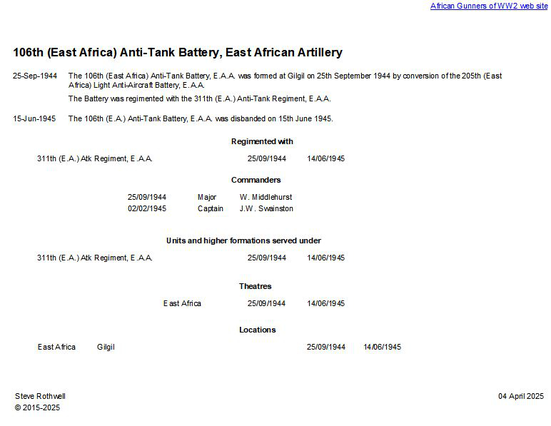 Summary history of the 106th (East Africa) Anti-Tank Battery