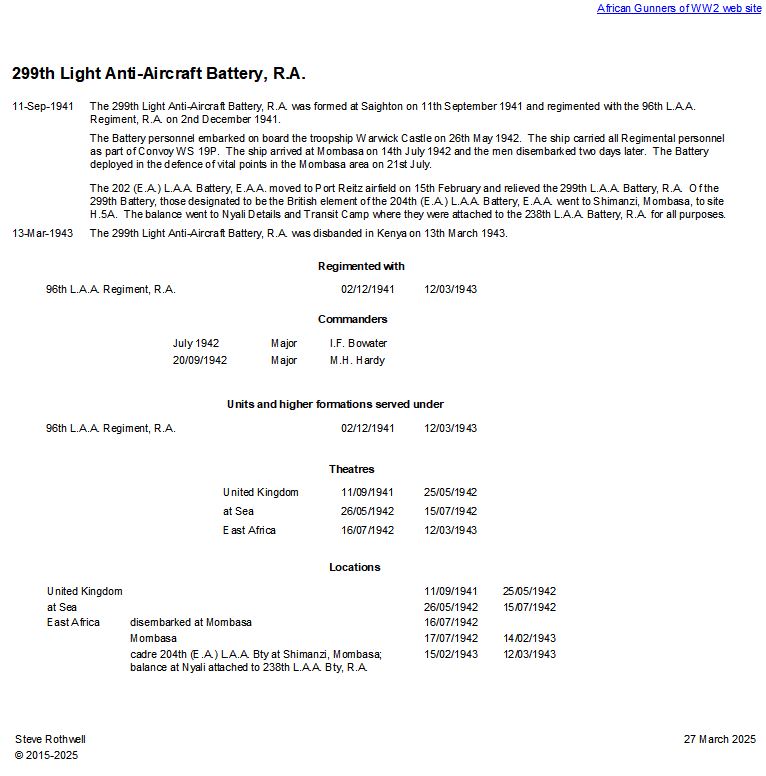 Summary history of the 299th L.A.A. Battery, R.A.