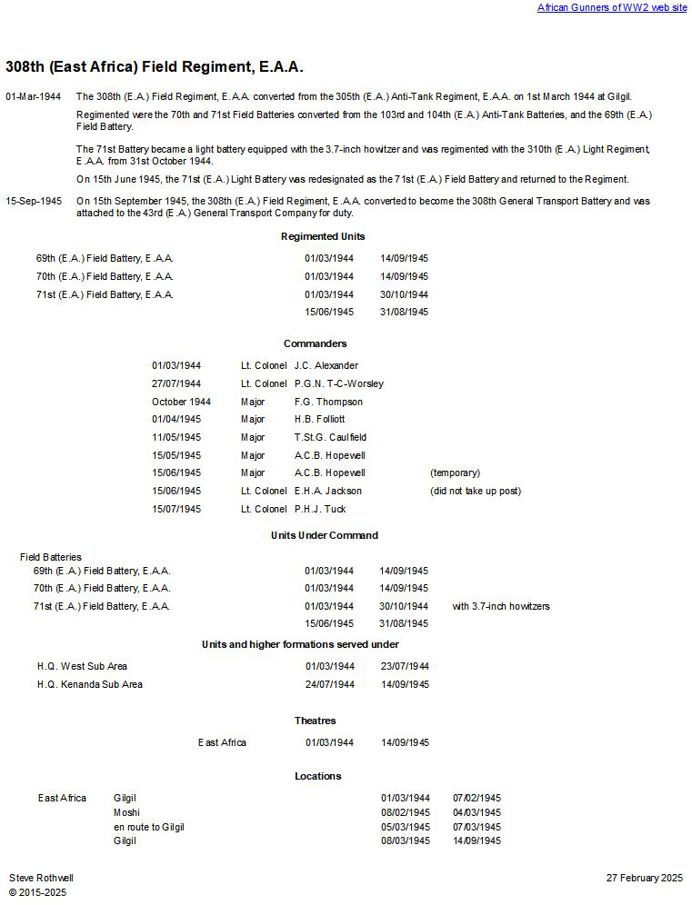 Summary history of the 308th (East Africa) Field Regiment, E.A.A.
