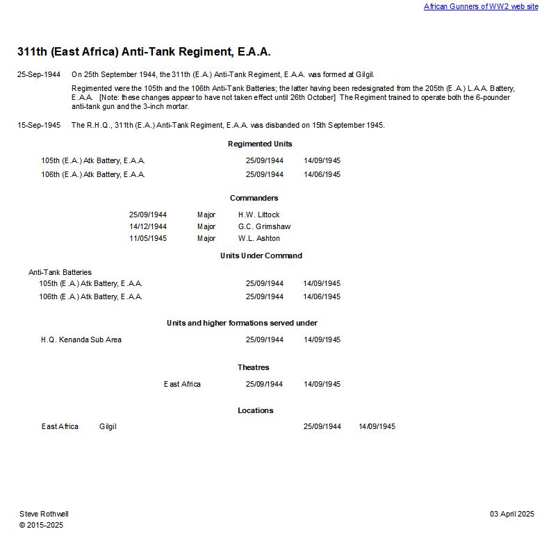 Summary history of the 311th (East Africa) Anti-Tank Regiment, E.A.A.