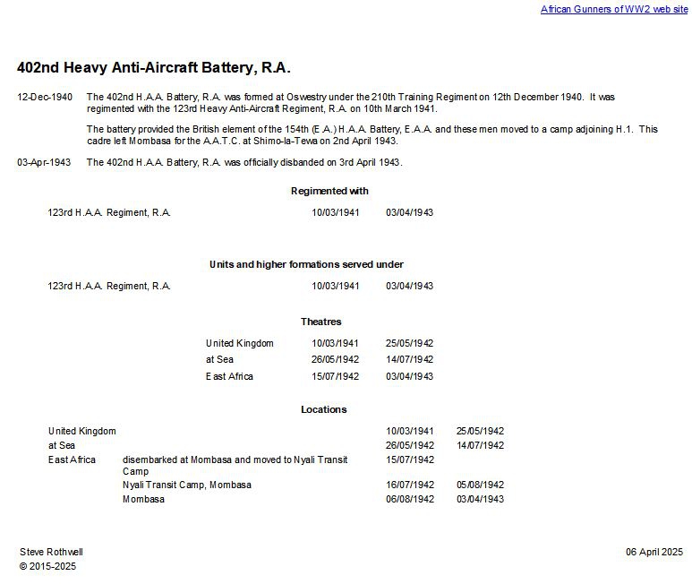 Summary history of the 402nd H.A.A. Battery, R.A.