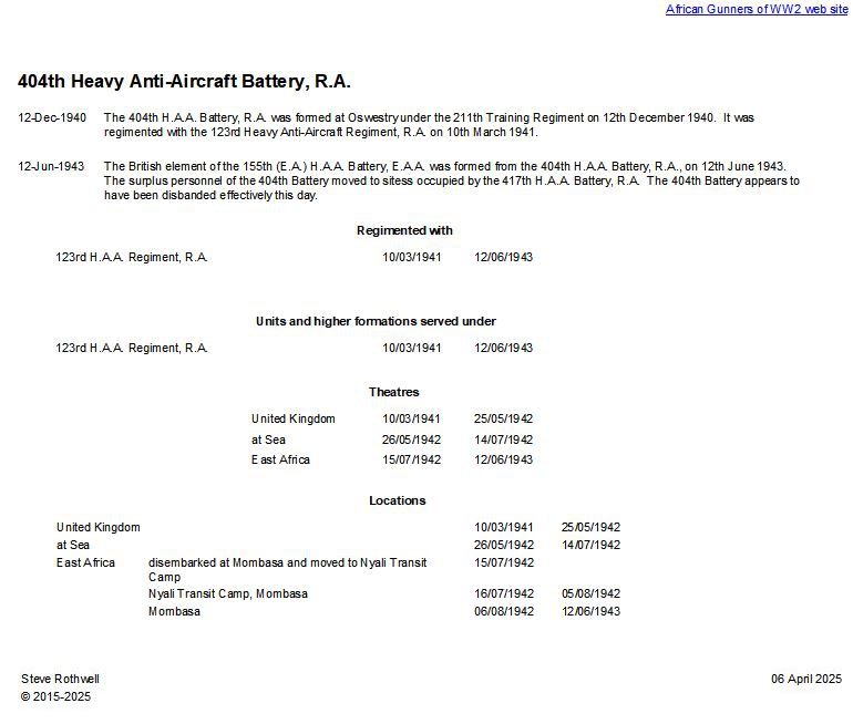 Summary history of the 404th H.A.A. Battery, R.A.