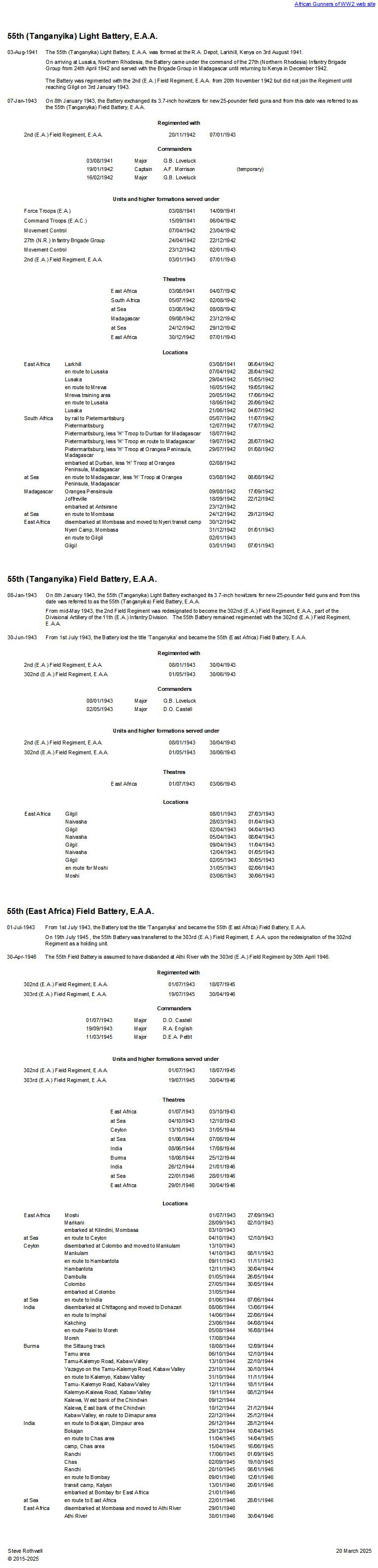 Summary history of the 55th (Tanganyika) Light Battery - 55th (East Africa) Field Battery, E.A.A.
