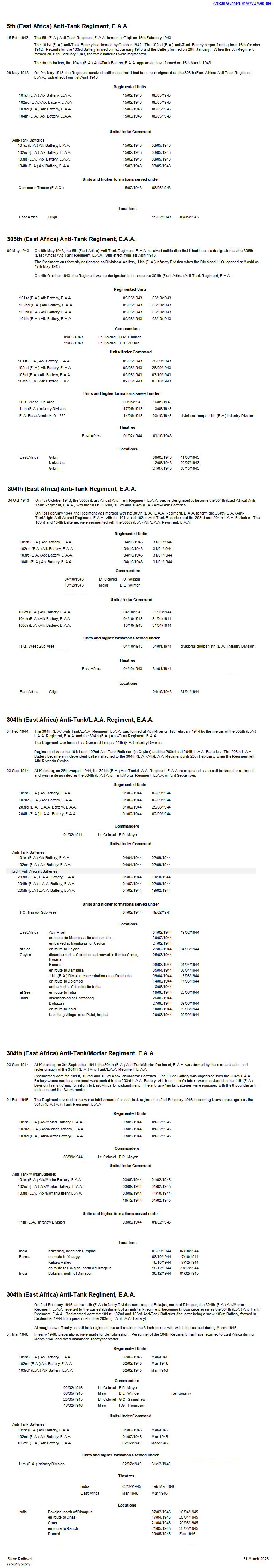 Summary history of the 304th (East Africa) Regiment, E.A.A.