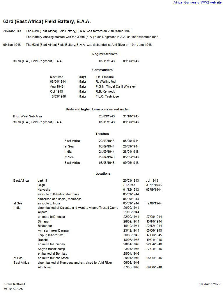 Summary history of the 63rd (East Africa) Field Battery, E.A.A.