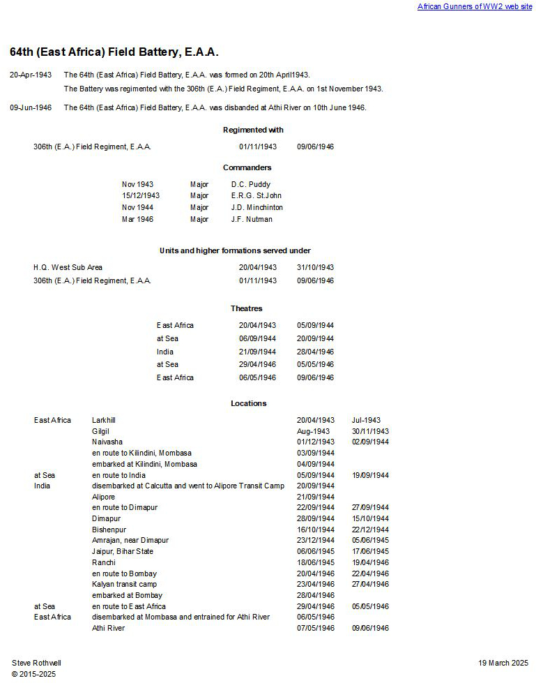 Summary history of the 64th (East Africa) Field Battery, E.A.A.
