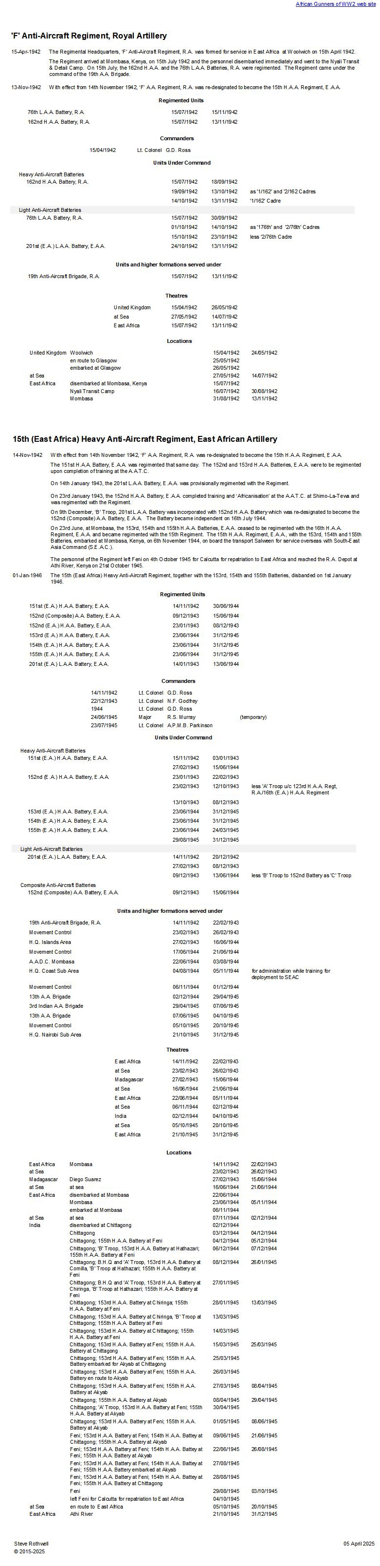 Summary history of the 'F' Anti-Aircraft Regiment, R.A. - 15th (East Africa) Heavy Anti-Aircraft Regiment, E.A.A.