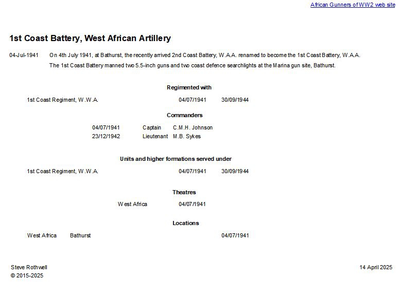 Summary history of the 1st Coast Battery, W.A.A.