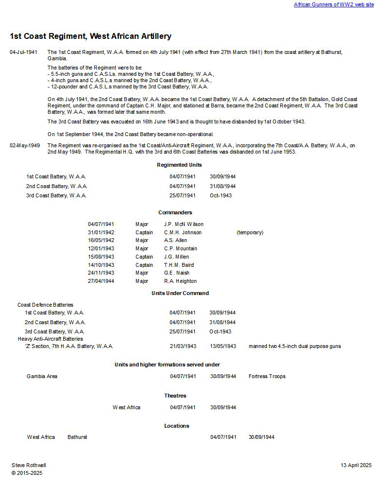 Summary history of the 1st Coast Regiment, W.A.A.