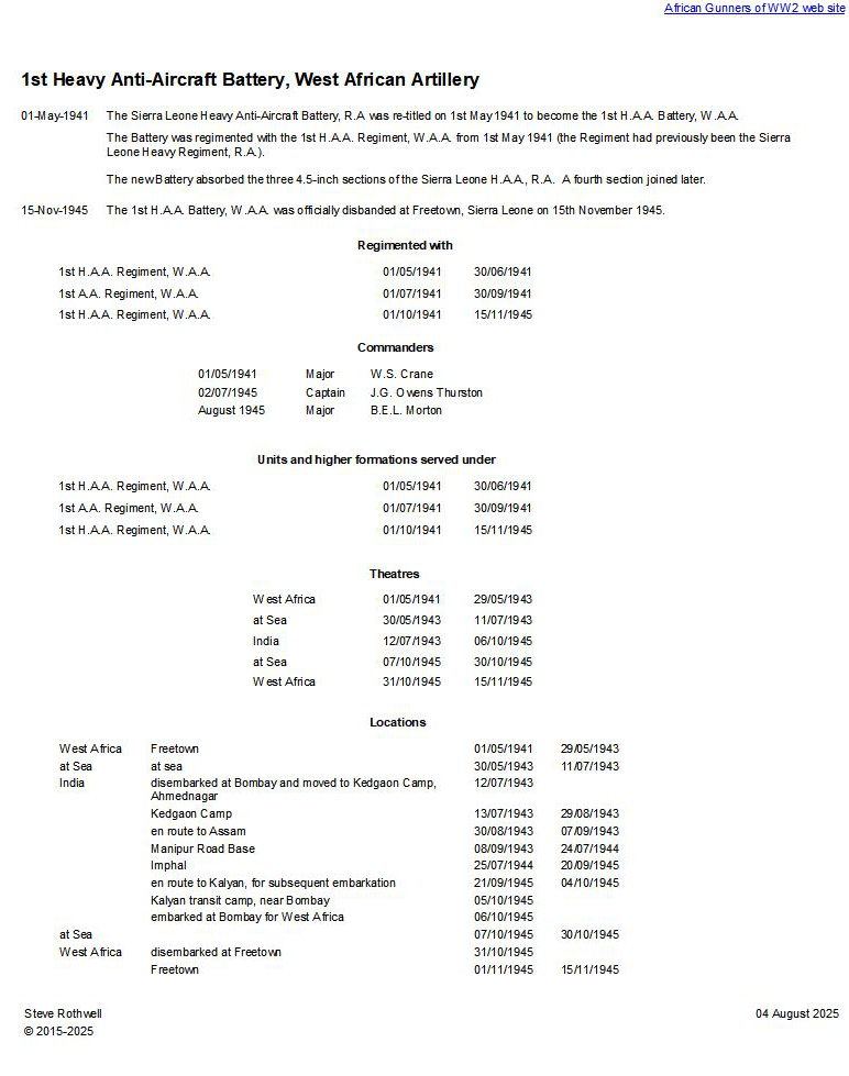 Summary history of the 1st H.A.A.Battery, W.A.A.