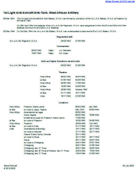 Summary history of the 1st L.A.A./Atk Battery, W.A.A.