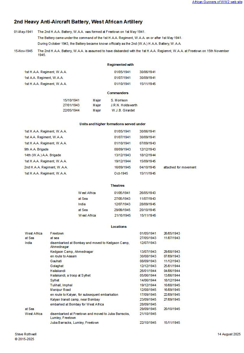 Summary history of the 2nd H.A.A.Battery, W.A.A.