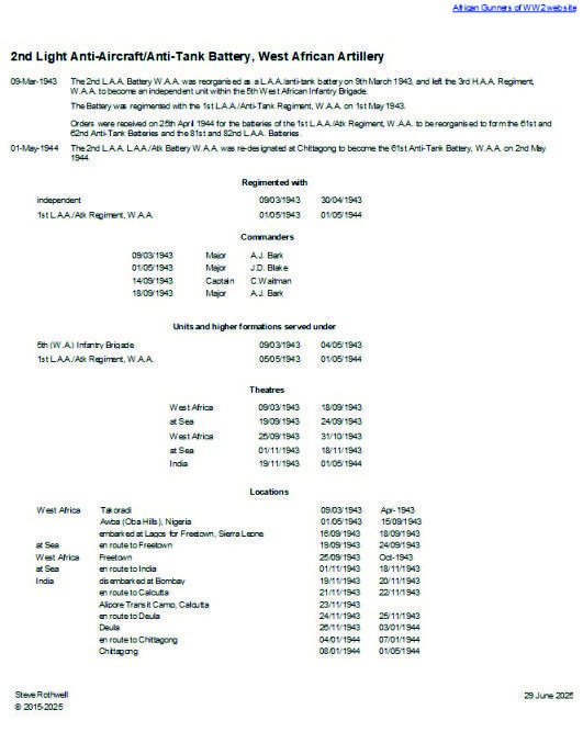 Summary history of the 2nd Light Anti-Aircraft/Anti-Tank Battery, W.A.A.