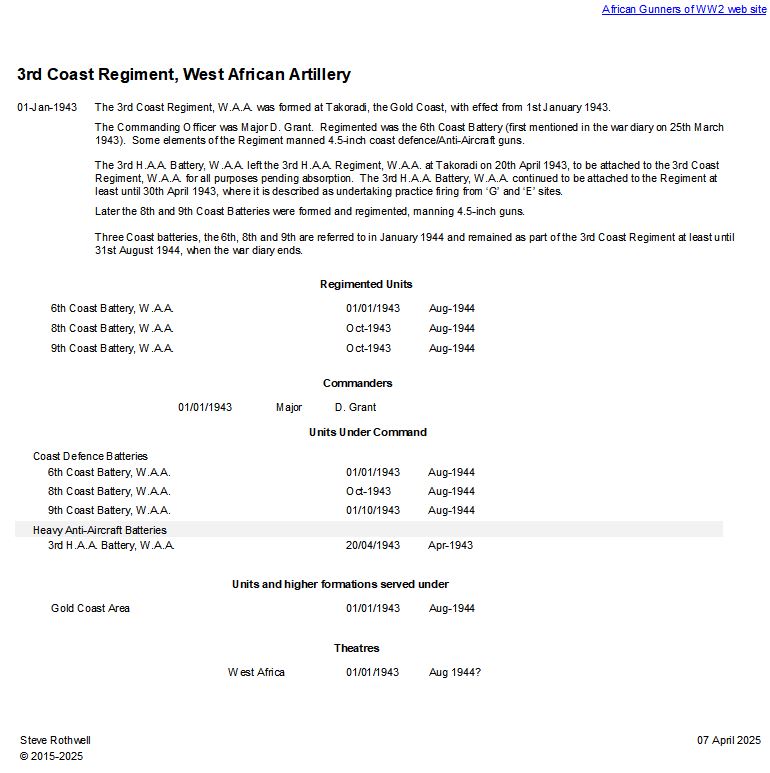Summary history of the 3rd Coast Regiment, W.A.A.