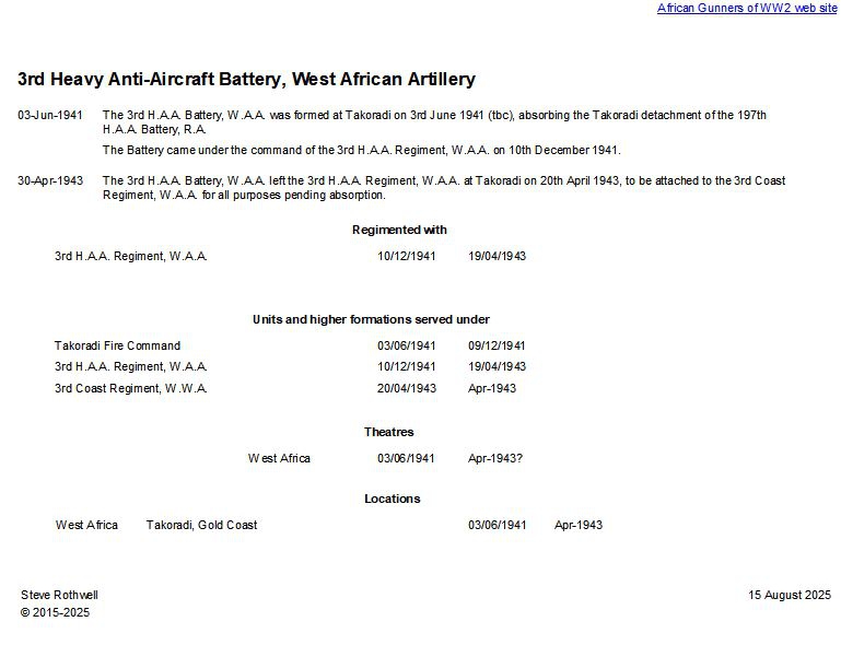 Summary history of the 3rd H.A.A.Battery, W.A.A.