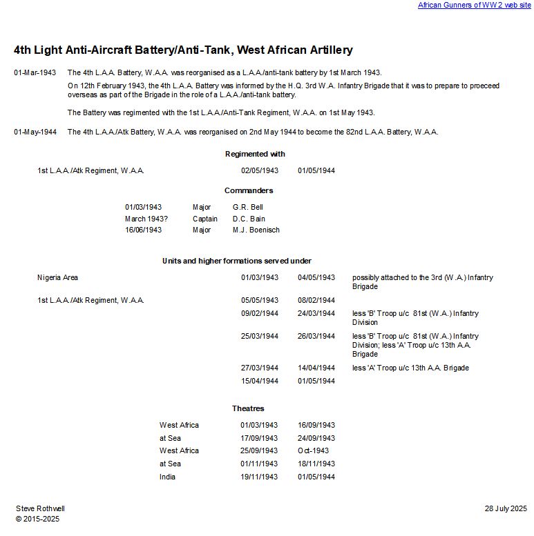 Summary history of the 4th L.A.A./Anti-Tank Battery, W.A.A.