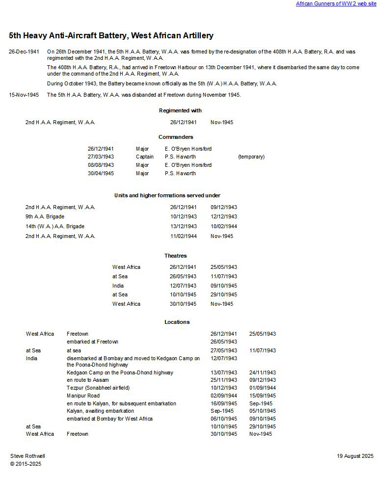 Summary history of the 5th H.A.A.Battery, W.A.A.