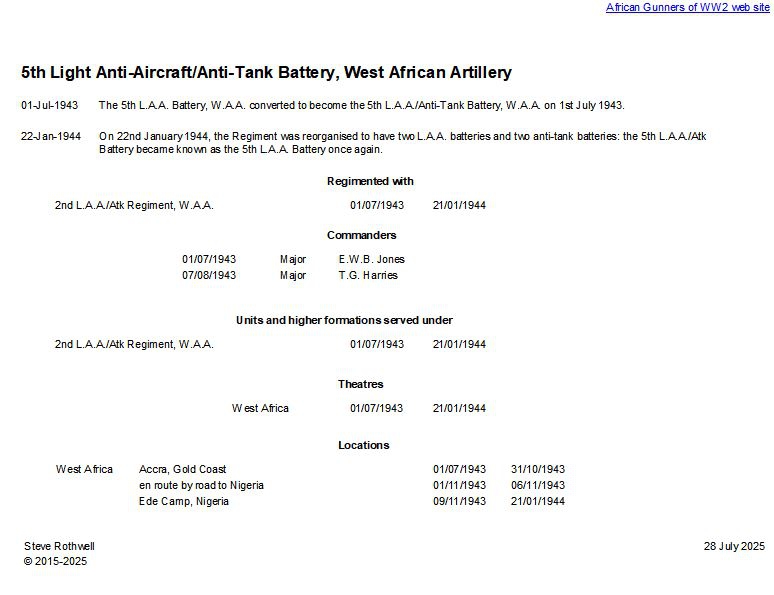 Summary history of the 5th Light Anti-Aircraft/Anti-Tank Battery, W.A.A.