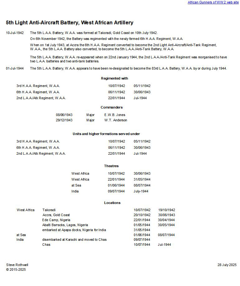 Summary history of the 5th Light Anti-Aircraft Battery, W.A.A.