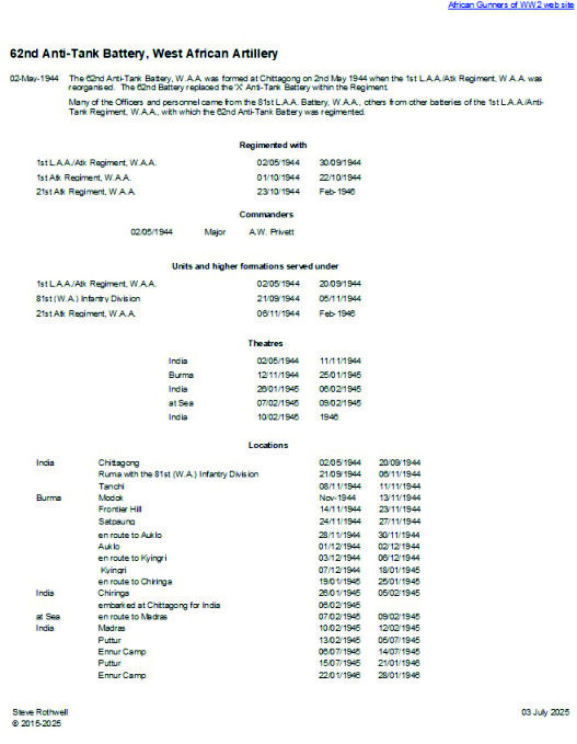 Summary history of the 62nd Anti-Tank Battery, W.A.A.