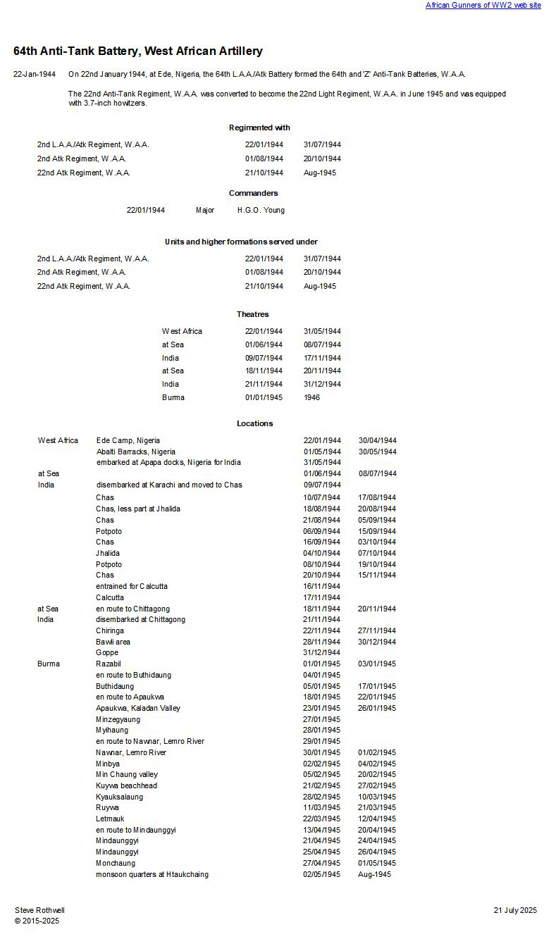 Summary history of the 64th Anti-Tank Battery, W.A.A.