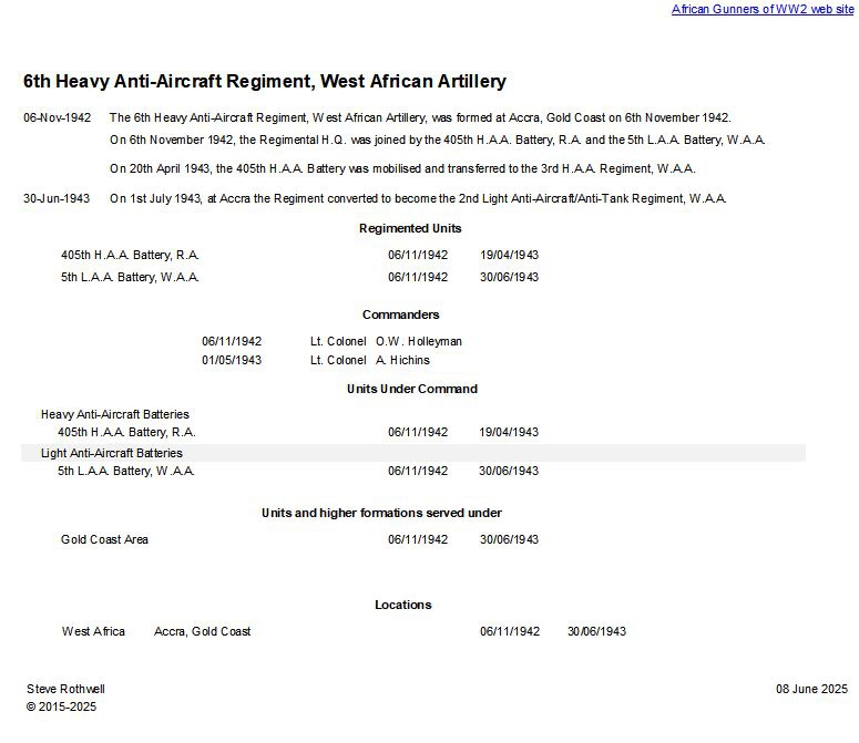 Summary history of the 6th H.A.A. Regiment, W.A.A.