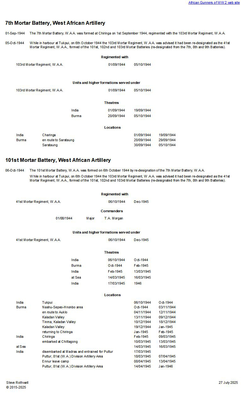 Summary history of 7th - 101st Mortar Battery, W.A.A.