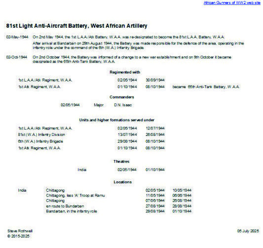 Summary history of the 81st L.A.A. Battery, W.A.A.