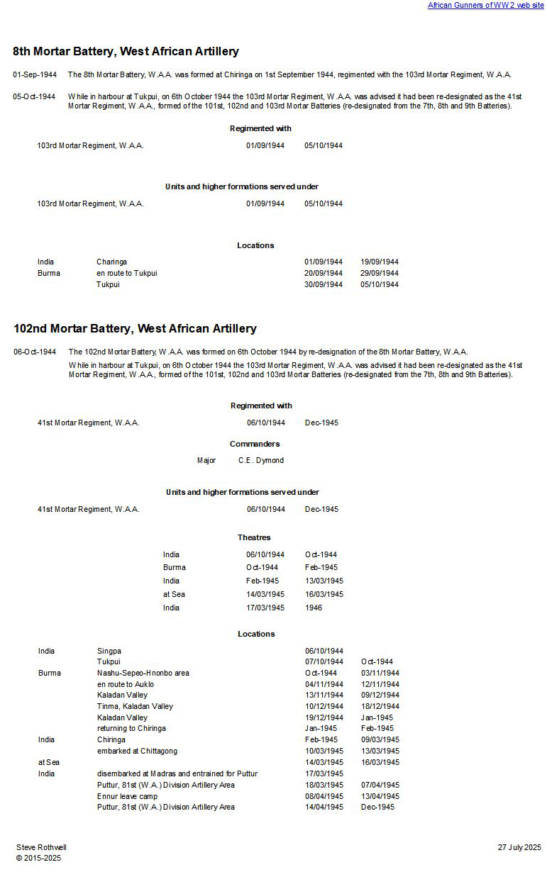 Summary history of the 8th - 102nd Mortar Battery, W.A.A.
