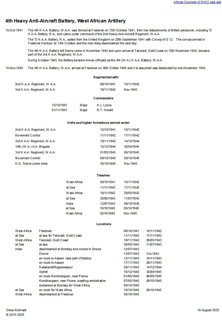 Summary history of ‘S’ H.A.A. Battery, R.A. - 4th H.A.A. Battery, W.A.A.