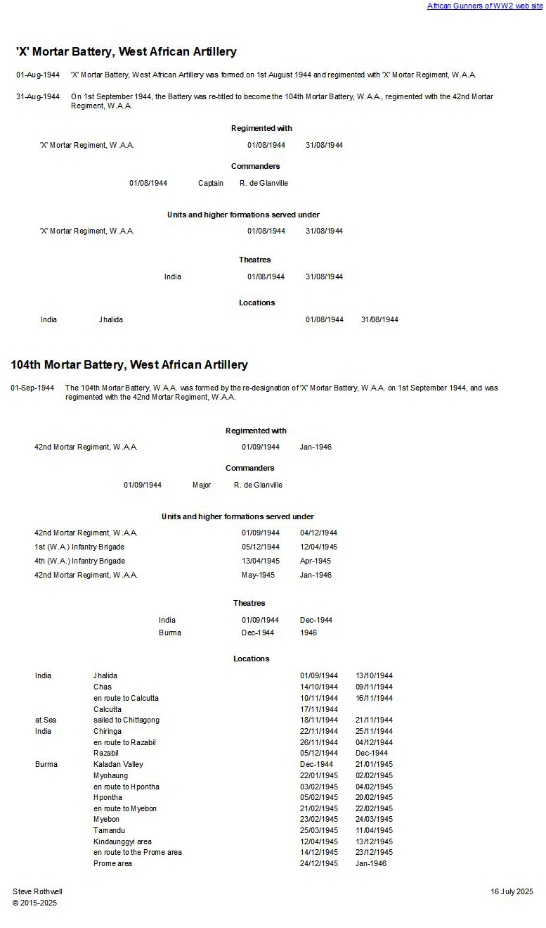 Summary history of ‘X’ – 104th Mortar Battery, W.A.A.